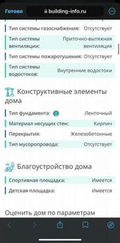 1-к квартира, вторичка, 16м2, 5/5 этаж