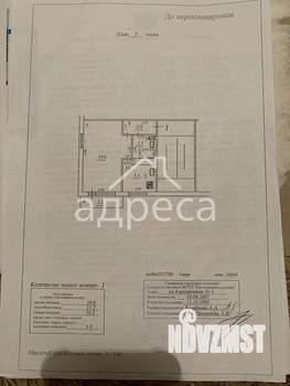 1-к квартира, вторичка, 31м2, 2/5 этаж